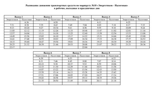 Расписание трамвая Усть-Илимска № 1: 9-й микрорайон - ЛПК